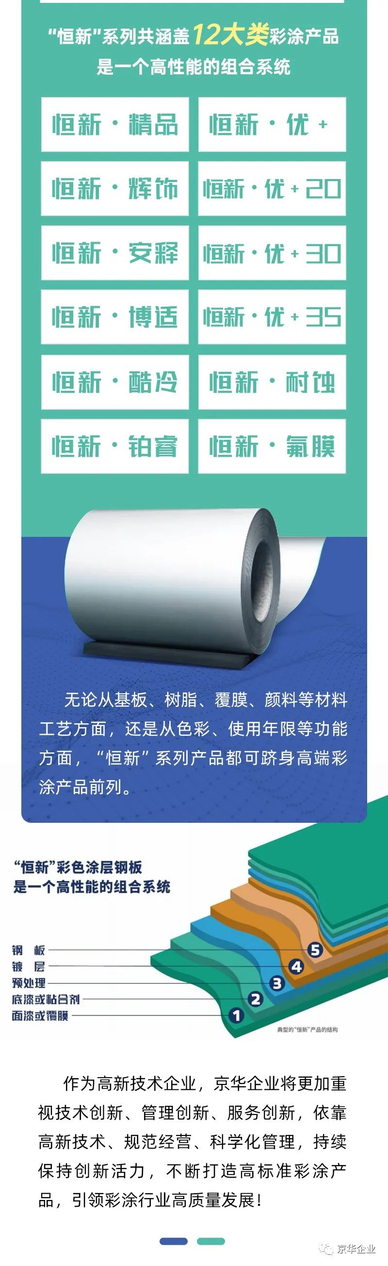 喜訊！熱烈祝賀京華企業(yè)斬獲“高新技術(shù)企業(yè)證書(shū)”！