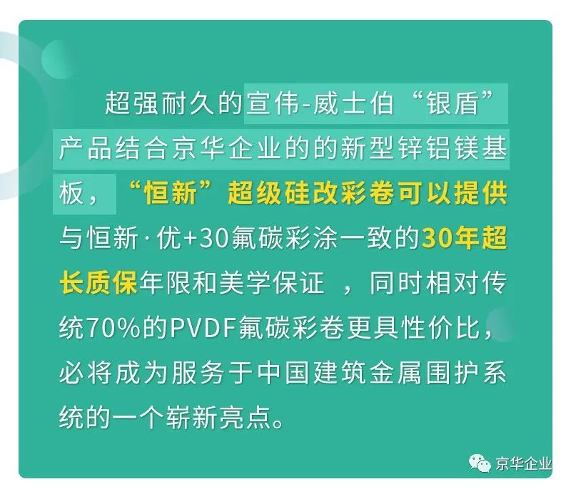 京華企業(yè)攜手宣偉-威士伯涂料 全國首發(fā)  生產(chǎn)下線(xiàn)超級硅改彩涂板